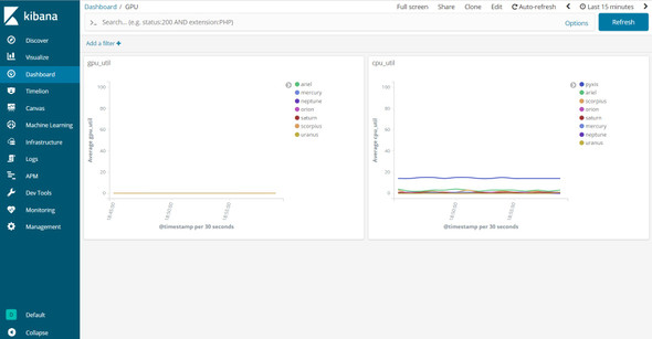 kibana イメージ kibana イメージ